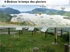 Glaciers